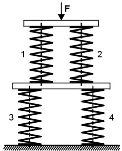 Compression springs_mixing circuit