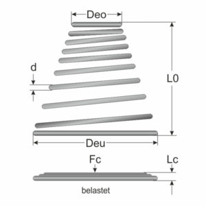 Ressort de compression conique