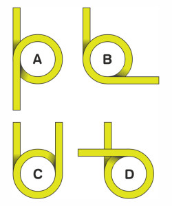 Posiciones de las piernas de los resortes de torsión