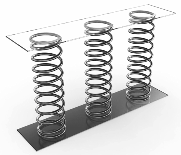Parallel connection of compression springs