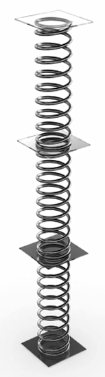 Series connection of compression springs