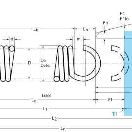 Tipos de resortes de extensión de tensión