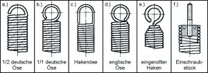 Zugfedern Oesenformen | Gutekunst Federn