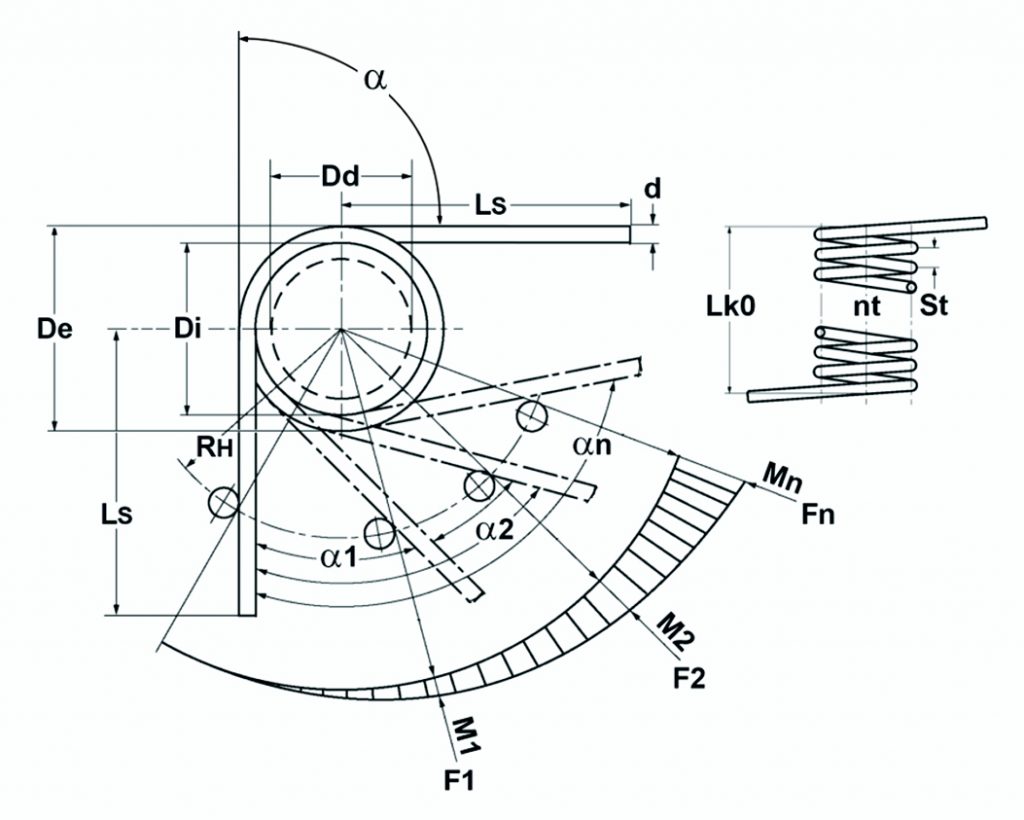 SellGood Metallfedern 60-teilig Edelstahl 304 - Drehfedern 1,2mm Draht 10mm Außendurchmesser